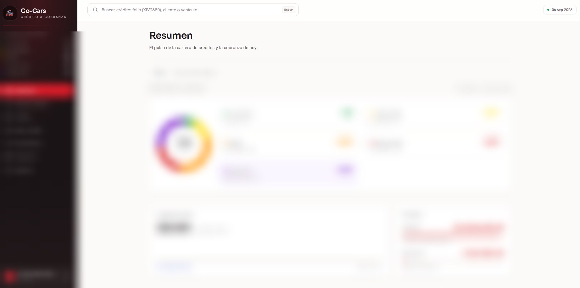 Dashboard real de crédito y cobranza de Go-Cars